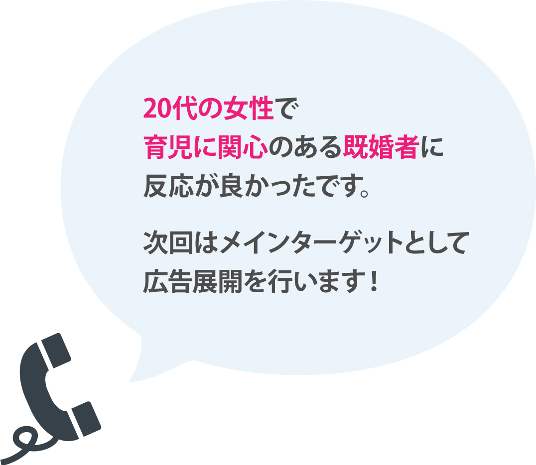 アナリティクス分析結果を報告します